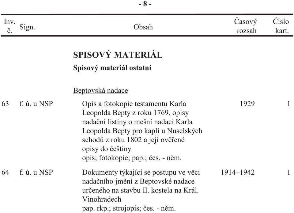 Bepty pro kapli u Nuselských schod z roku 1802 a její ov ené opisy do eštiny opis; fotokopie; pap.; es. - n m.