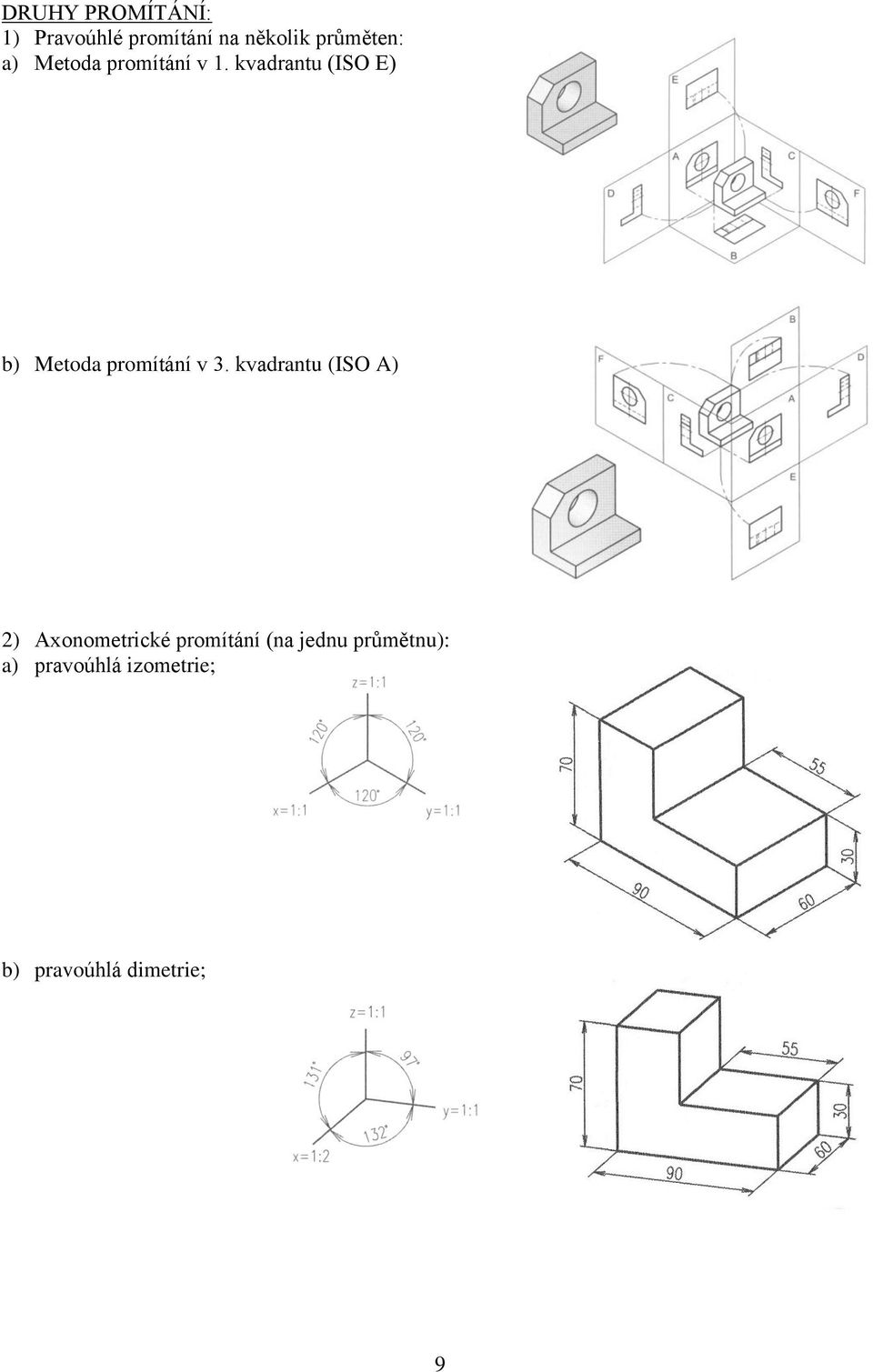 kvadrantu (ISO E) b) Metoda promítání v 3.