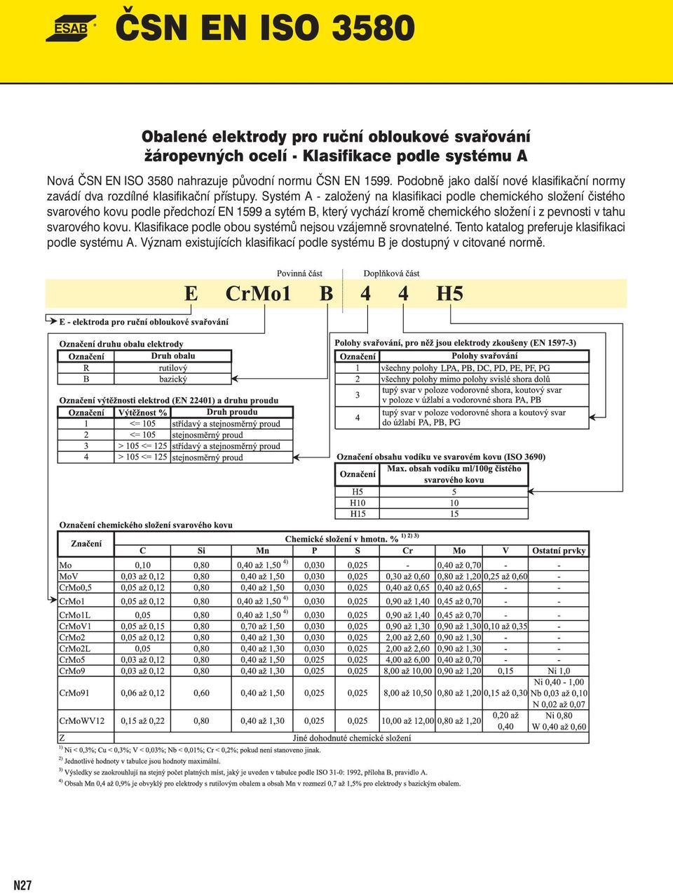 Systém A - založený na klasifikaci podle chemického složení čistého svarového kovu podle předchozí EN 1599 a sytém B, který vychází kromě chemického složení i z