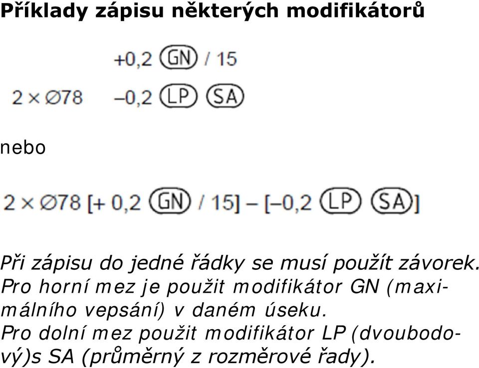 Pro horní mez je použit modifikátor GN (maximálního vepsání) v