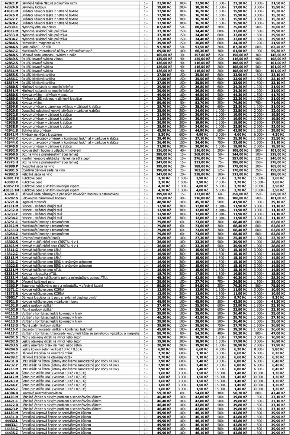 R Skládací nákupní taška z netkané textilie 1+ 17,90 Kč 300+ 16,70 Kč 1 500+ 15,90 Kč 3 000+ 15,30 Kč 42827.