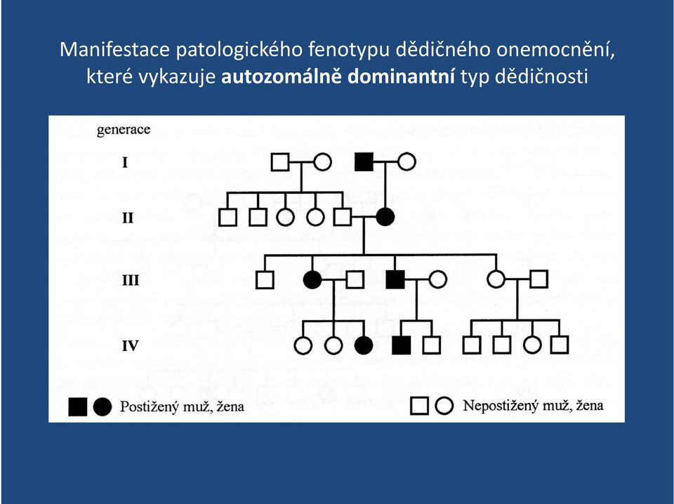 onemocnění, které vykazuje