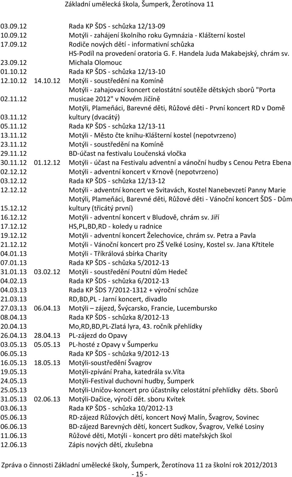 11.12 musicae 2012" v Novém Jičíně Motýli, Plameňáci, Barevné děti, Růžové děti - První koncert RD v Domě kultury (dvacátý) 03.11.12 05.11.12 Rada KP ŠDS - schůzka 12/13-11 13.11.12 Motýli - Město čte knihu-klášterní kostel (nepotvrzeno) 23.