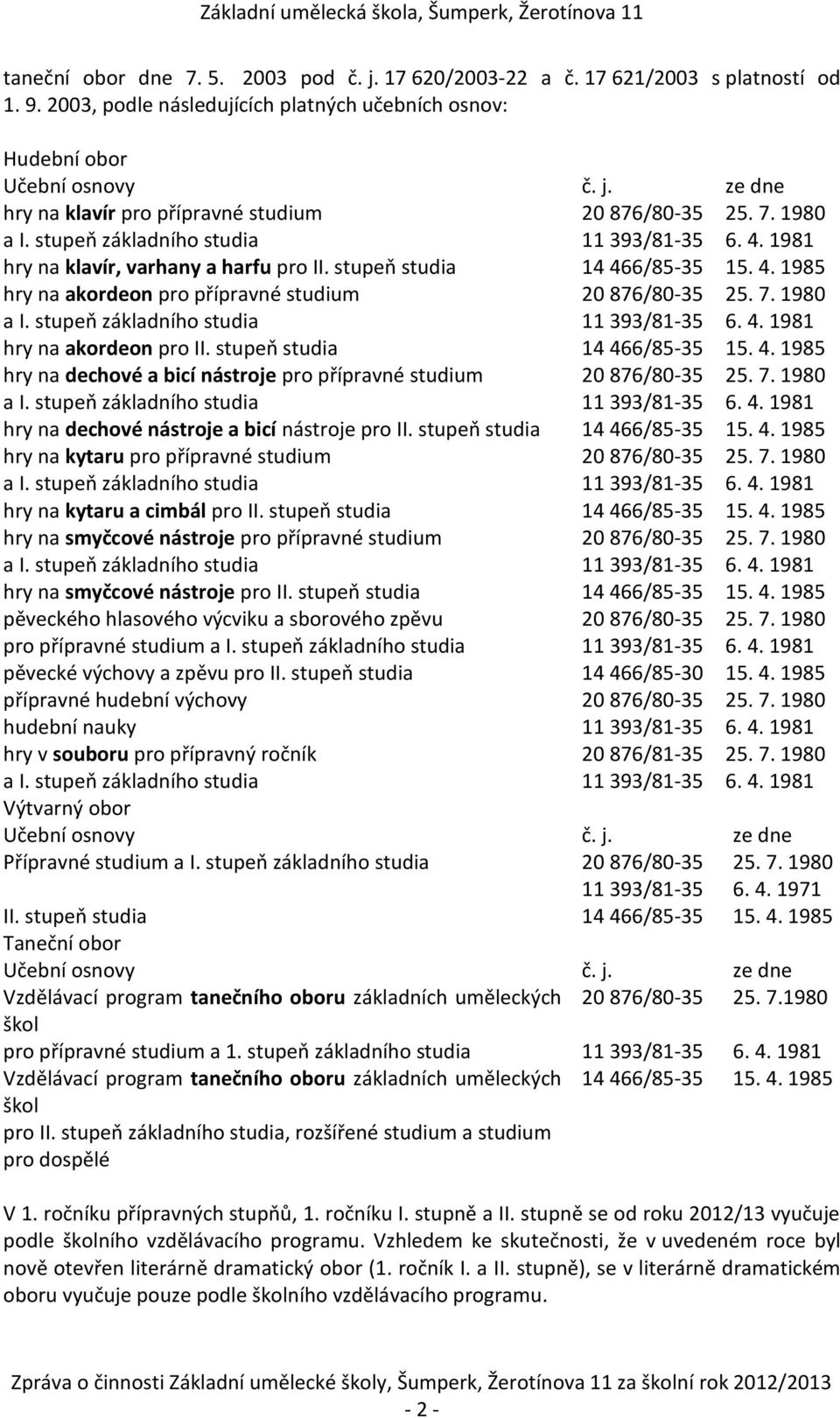 1980 a I. stupeň základního studia 11 393/81-35 6. 4. 1981 hry na akordeon pro II. stupeň studia 14 466/85-35 15. 4. 1985 hry na dechové a bicí nástroje pro přípravné studium 20 876/80-35 25. 7.