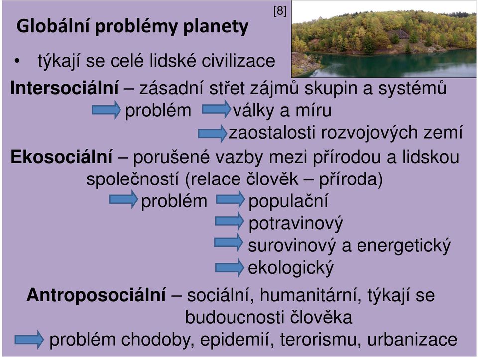 společností (relace člověk příroda) problém populační potravinový surovinový a energetický ekologický