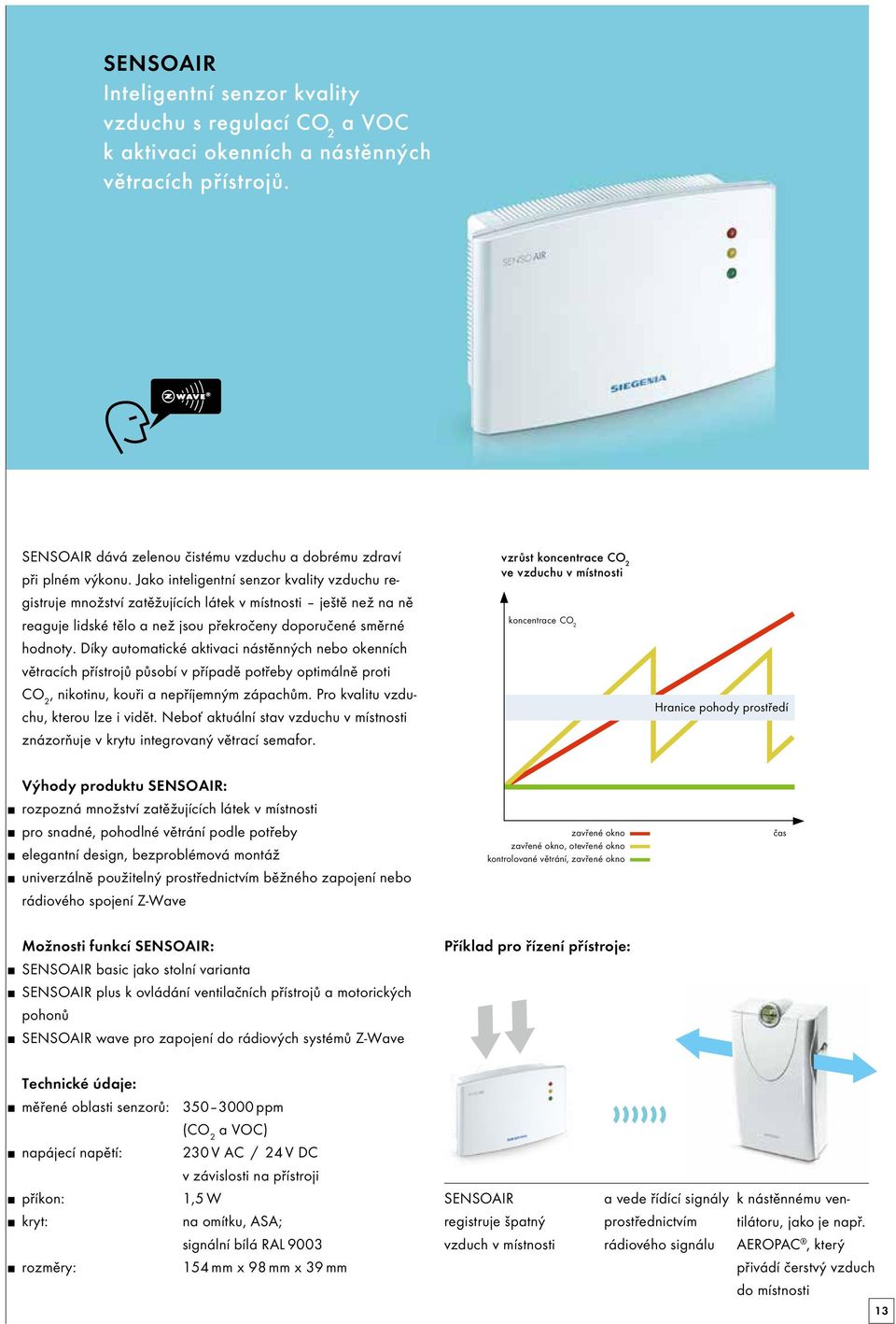 Díky automatické aktivaci nástěnných nebo okenních větracích přístrojů působí v případě potřeby optimálně proti CO 2, nikotinu, kouři a nepříjemným zápachům. Pro kvalitu vzduchu, kterou lze i vidět.