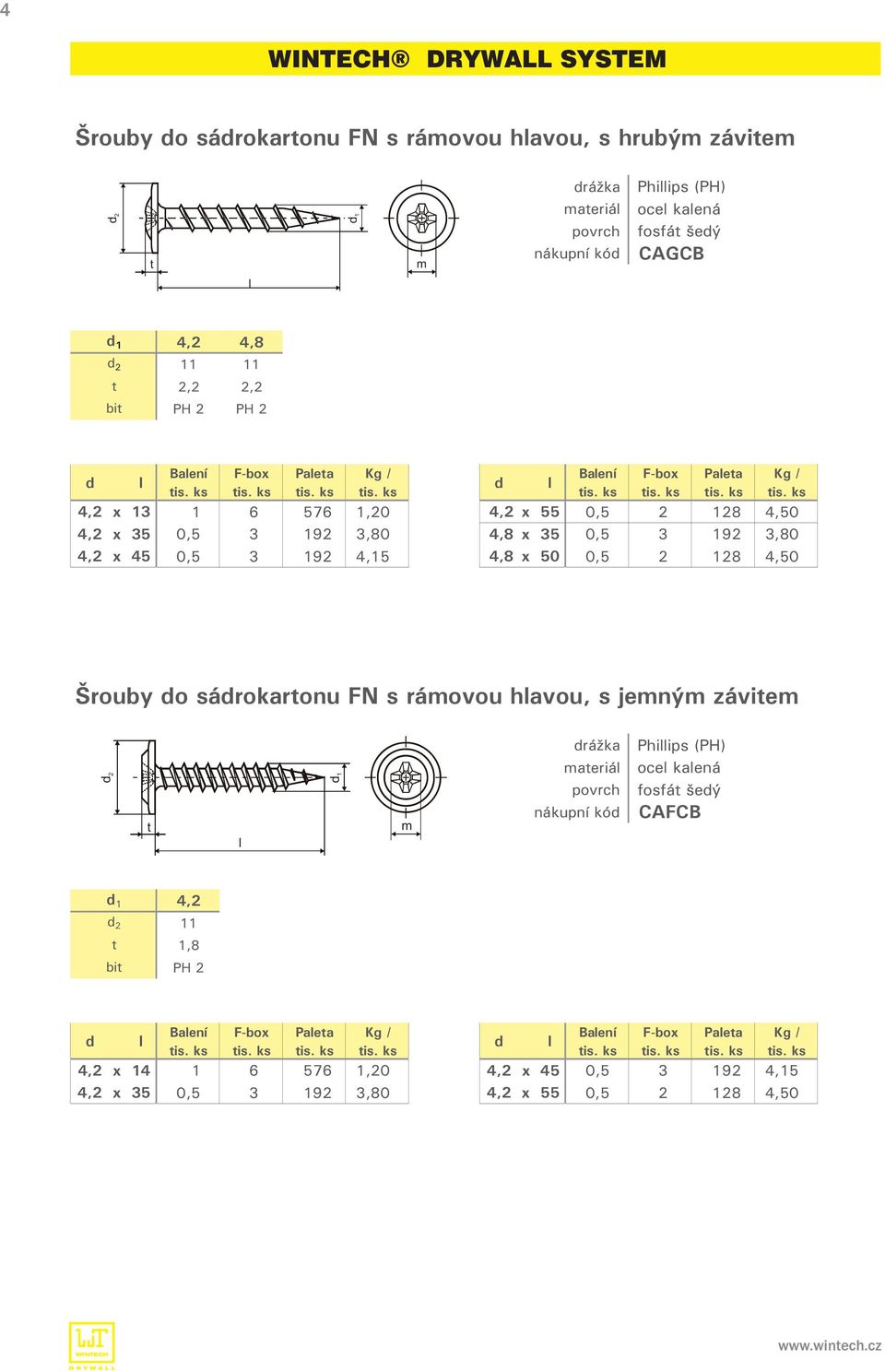 192 4,15 4,8 x 50 0,5 2 128 4,50 Šrouby o sárokartonu FN s rámovou havou, s jemným závitem 2 t 1 m rážka Phiips (PH) materiá oce kaená povrch fosfát šeý