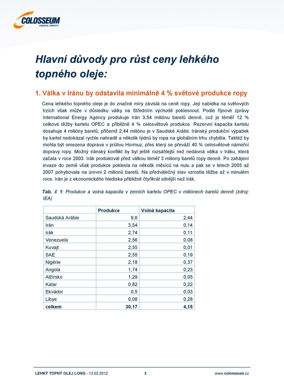 Podle říjnové zprávy International Energy Agency produkuje Irán 3,54 miliónu barelů denně, což je téměř 12 % celkové těžby kartelu OPEC a přibližně 4 % celosvětové produkce.