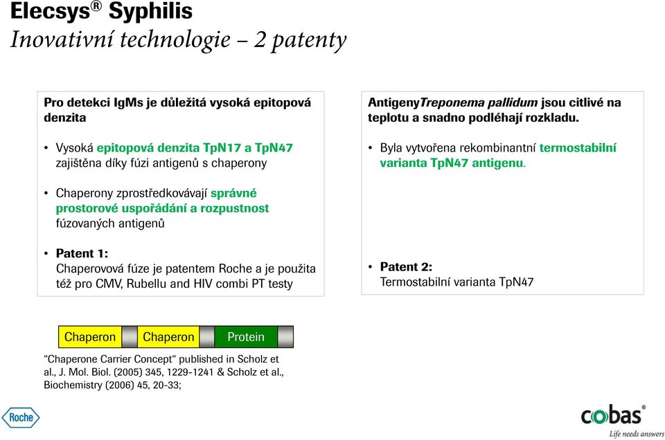 Chaperony zprostředkovávají správné prostorové uspořádání a rozpustnost fúzovaných antigenů Patent 1: Chaperovová fúze je patentem Roche a je použita též pro CMV, Rubellu and HIV