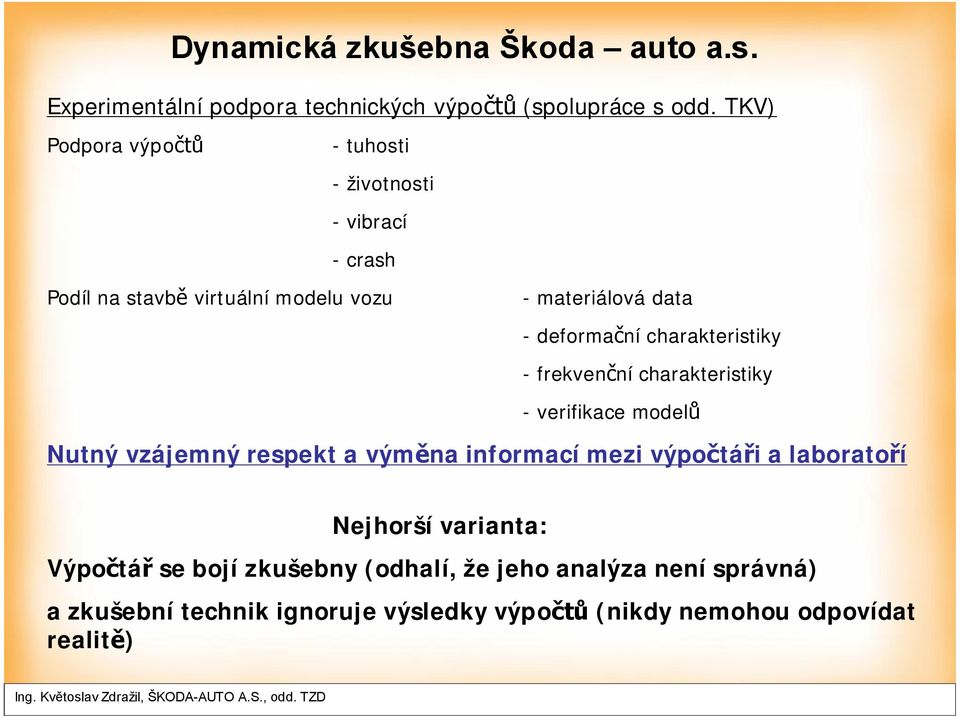 deformační charakteristiky - frekvenční charakteristiky - verifikace modelů Nutný vzájemný respekt a výměna informací mezi