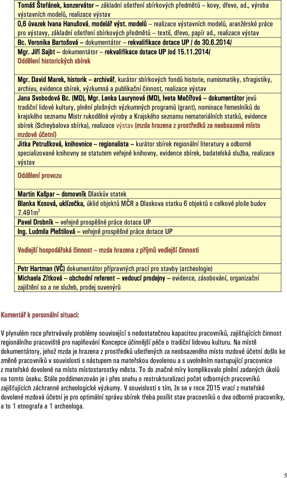 Veronika Bartošová dokumentátor rekvalifikace dotace UP / do 30.6.2014/ Mgr. Jiří Sajbt dokumentátor rekvalifikace dotace UP /od 15.11.2014/ Oddělení historických sbírek Mgr.