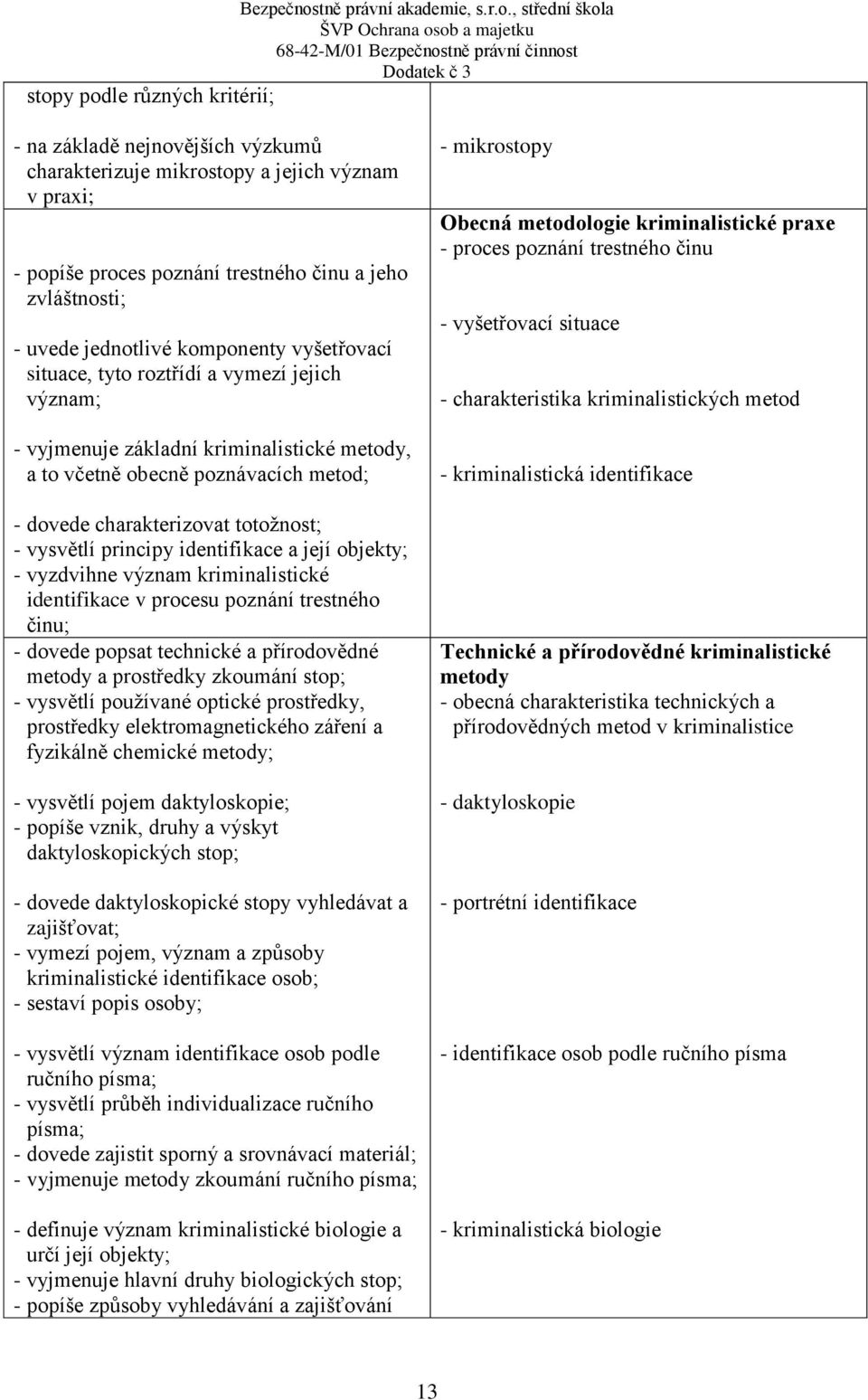 metod; - dovede charakterizovat totožnost; - vysvětlí principy identifikace a její objekty; - vyzdvihne význam kriminalistické identifikace v procesu poznání trestného činu; - dovede popsat technické