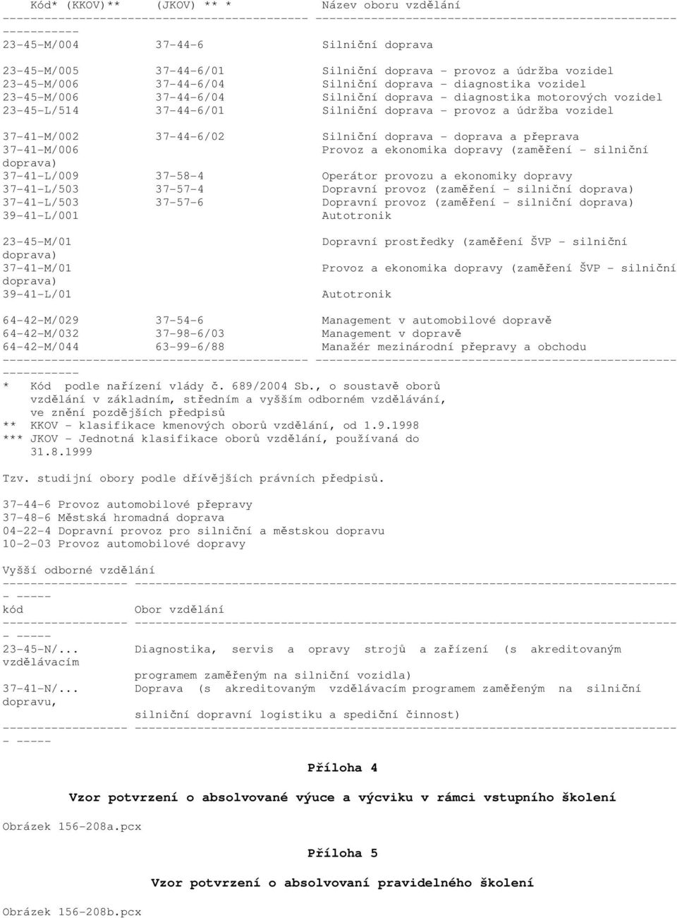 - doprava a přeprava 37-41-M/006 Provoz a ekonomika dopravy (zaměření - silniční doprava) 37-41-L/009 37-58-4 Operátor provozu a ekonomiky dopravy 37-41-L/503 37-57-4 Dopravní provoz (zaměření -