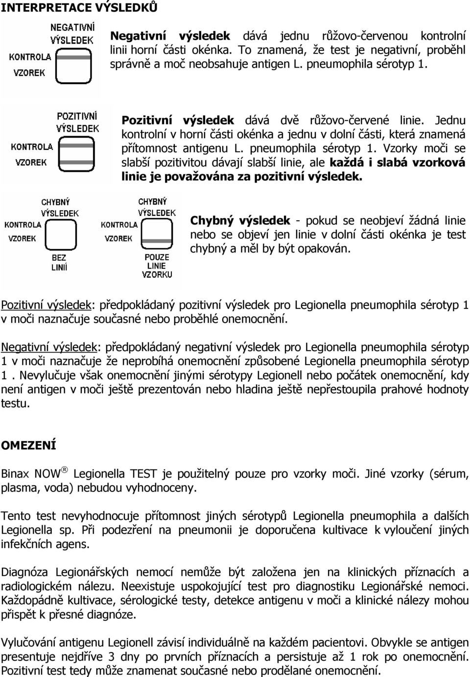 Vzorky moči se slabší pozitivitou dávají slabší linie, ale každá i slabá vzorková linie je považována za pozitivní výsledek.