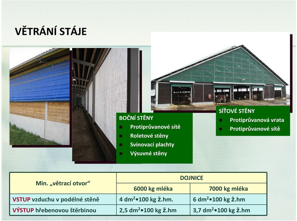 větrací otvor DOJNICE 6000 kg mléka 7000 kg mléka VSTUPvzduchu v podélnéstěně 4 dm