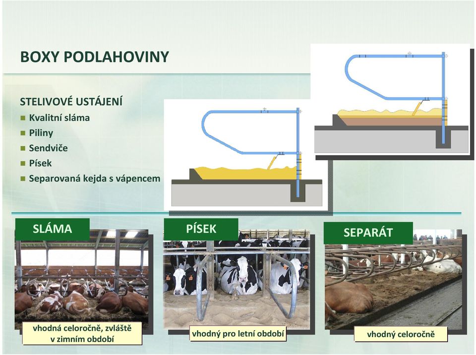 SLÁMA PÍSEK SEPARÁT vhodná celoročně, zvláště v