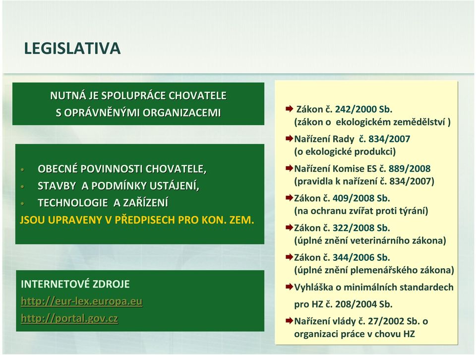 834/2007 (o ekologické produkci) NařízeníKomise ES č. 889/2008 (pravidla k nařízení č. 834/2007) Zákon č. 409/2008 Sb. (na ochranu zvířat proti týrání) Zákon č. 322/2008 Sb.