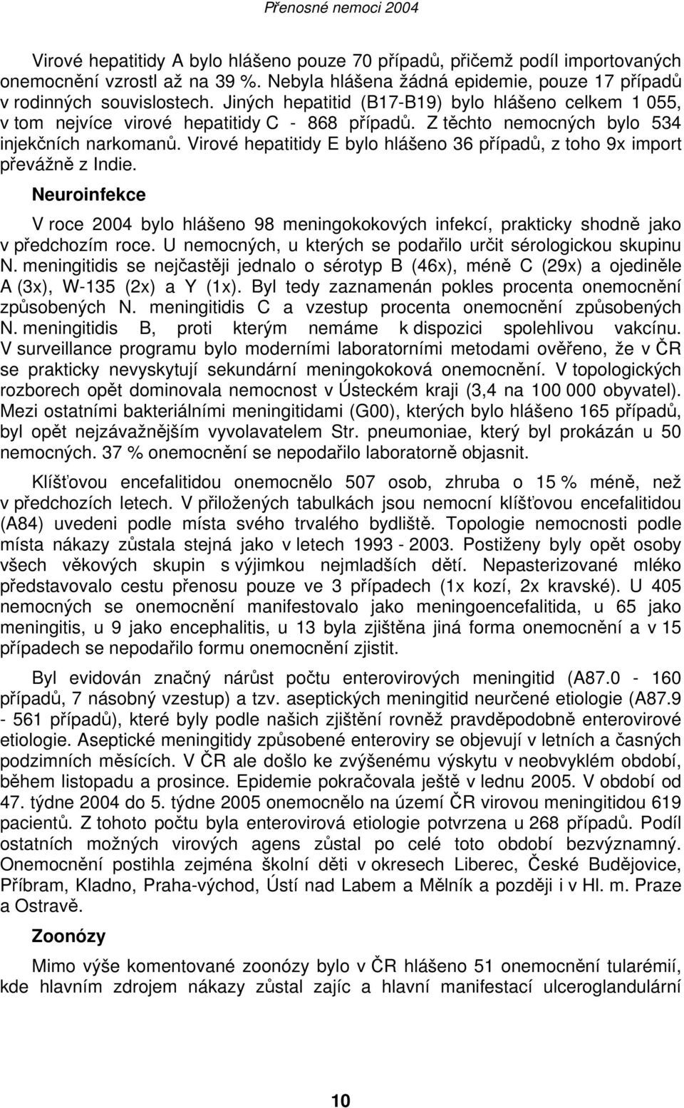 Virové hepatitidy E bylo hlášeno 36 případů, z toho 9x import převážně z Indie. Neuroinfekce V roce 2004 bylo hlášeno 98 meningokokových infekcí, prakticky shodně jako v předchozím roce.