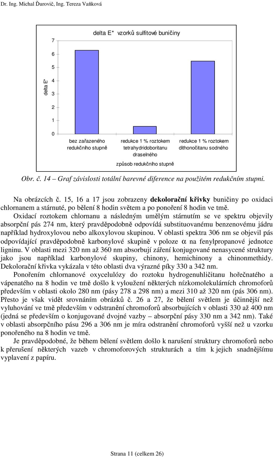 5, 6 a 7 jsou zobrazeny dekolorační křivky buničiny po oxidaci chlornanem a stárnuté, po bělení 8 hodin světem a po ponoření 8 hodin ve tmě.