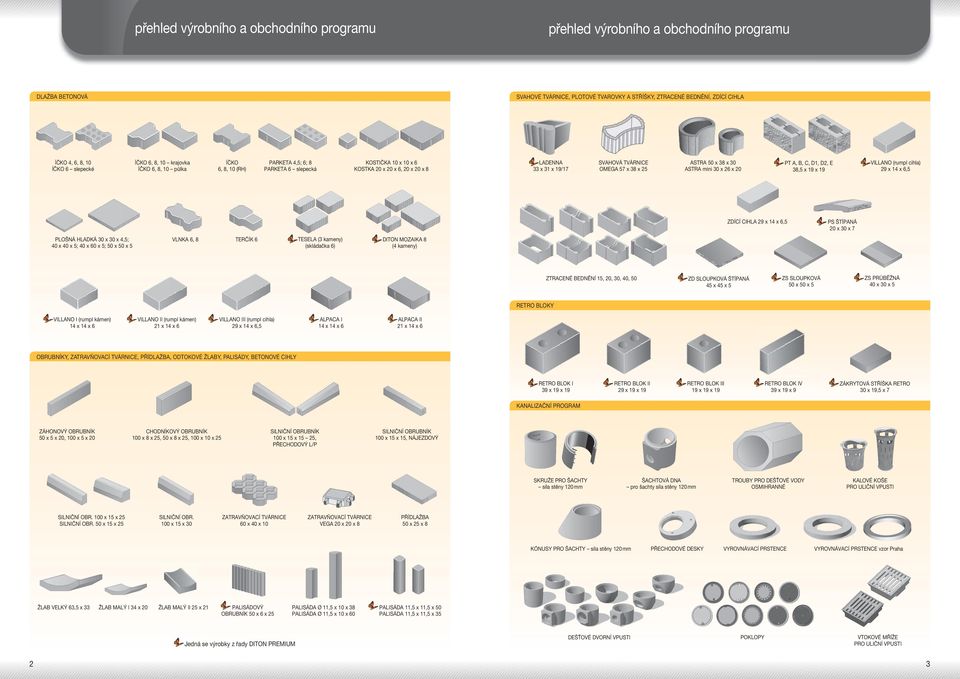 57 x 38 x 25 ASTRA 50 x 38 x 30 ASTRA mini 30 x 26 x 20 PT A, B, C, D1, D2, E 38,5 x 19 x 19 VIANO (rumpl cihla) 29 x 14 x 6,5 ZDÍCÍ CIHA 29 x 14 x 6,5 PS ŠTÍPANÁ 20 x 30 x 7 POŠNÁ HADKÁ 30 x 30 x