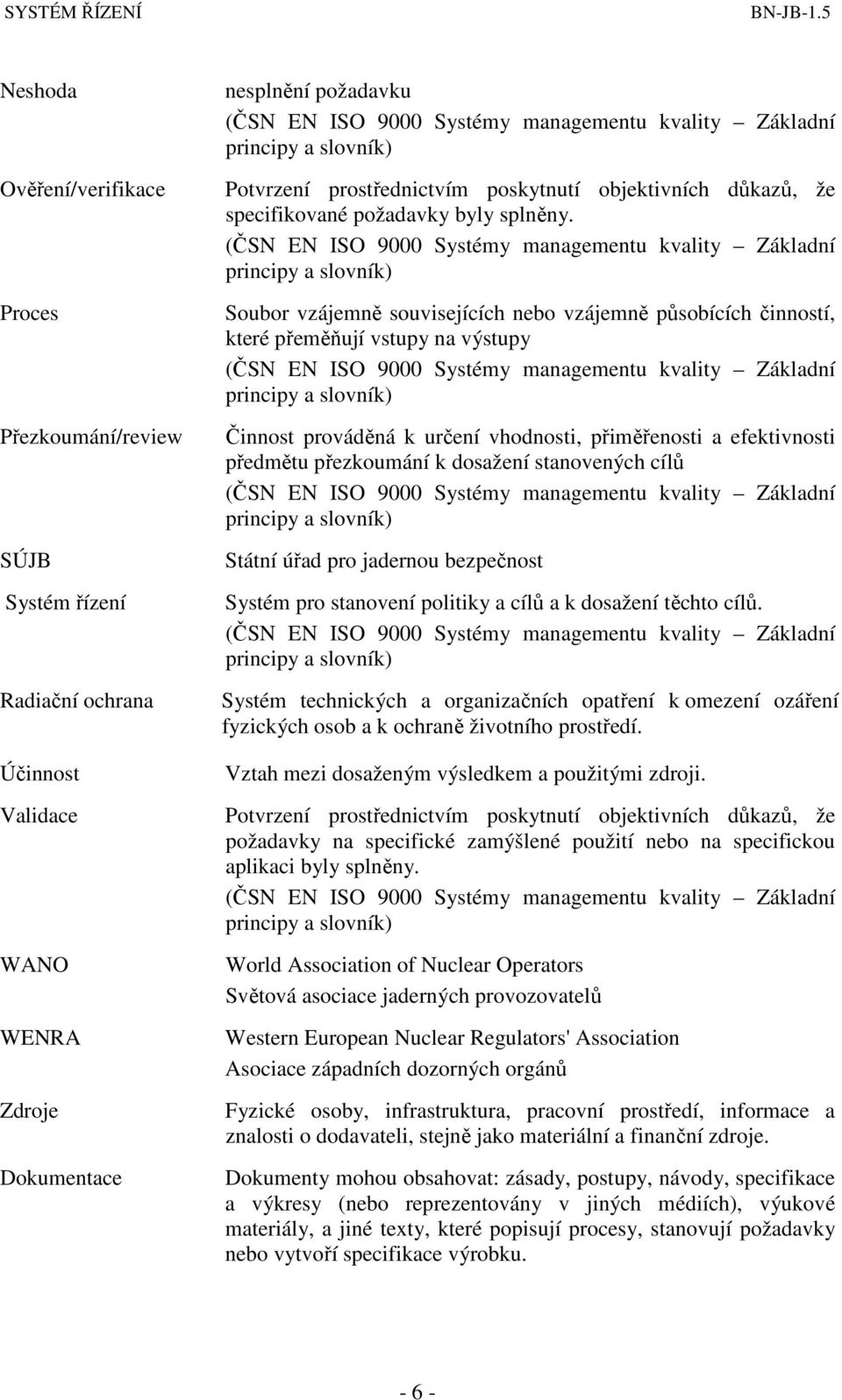 (ČSN EN ISO 9000 Systémy managementu kvality Základní principy a slovník) Soubor vzájemně souvisejících nebo vzájemně působících činností, které přeměňují vstupy na výstupy (ČSN EN ISO 9000 Systémy