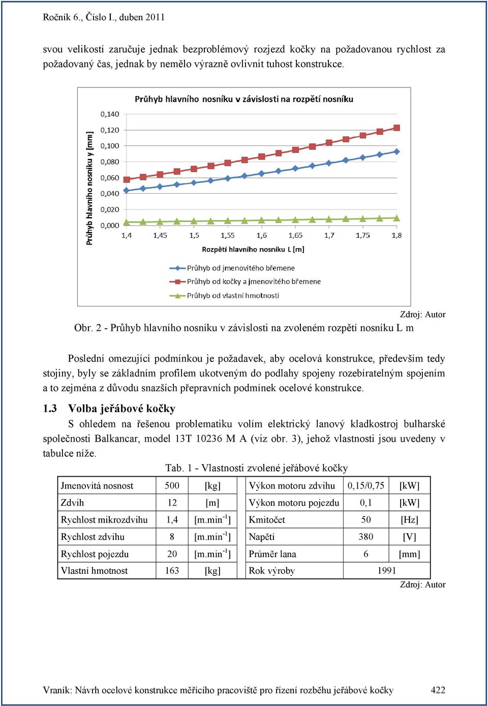 ukotveným do podlahy spojeny rozebíratelným spojením a to zejména z důvodu snazších přepravních podmínek ocelové konstrukce. 1.