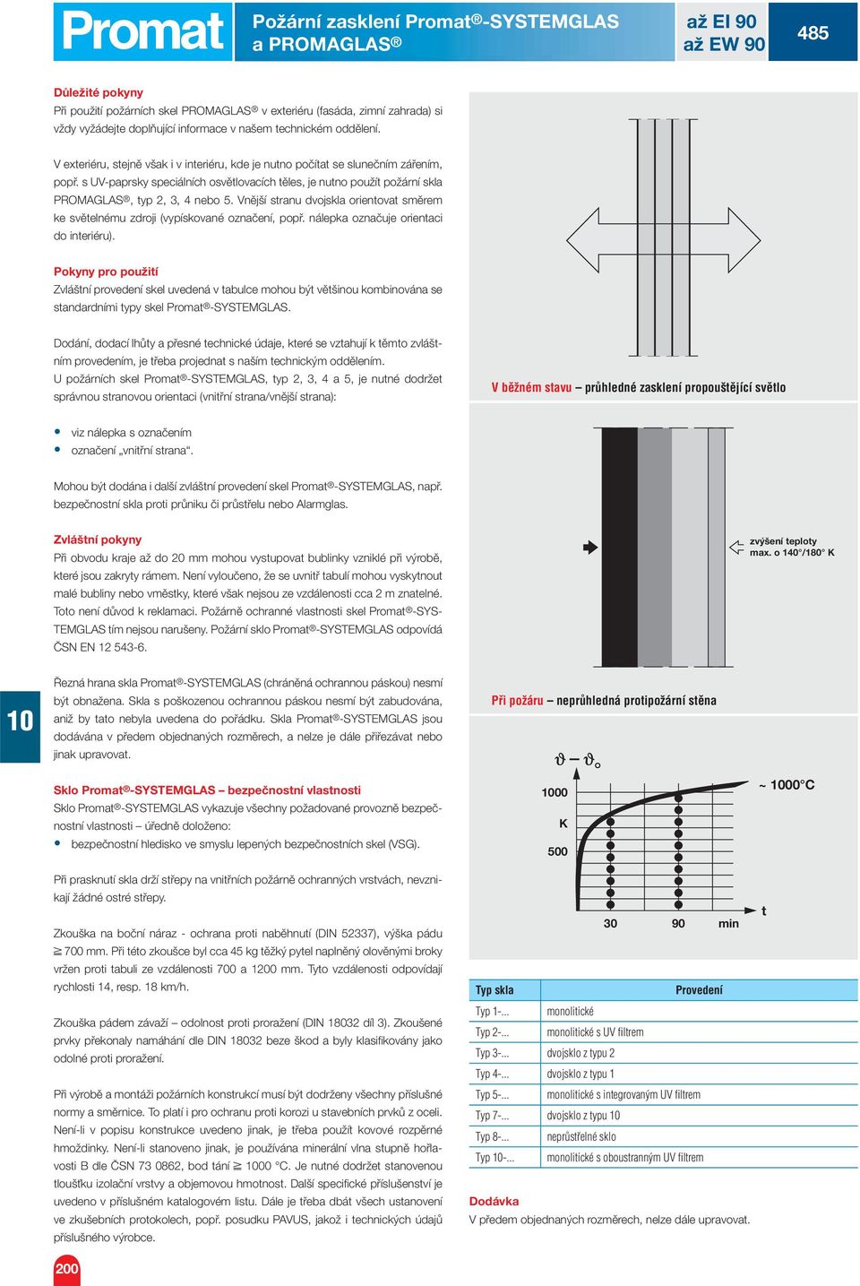 s UV-paprsky speciálních osvětlovacích těles, je nutno použít požární skla PROMGLS, typ,, nebo. Vnější stranu dvojskla orientovat směrem ke světelnému zdroji (vypískované označení, popř.