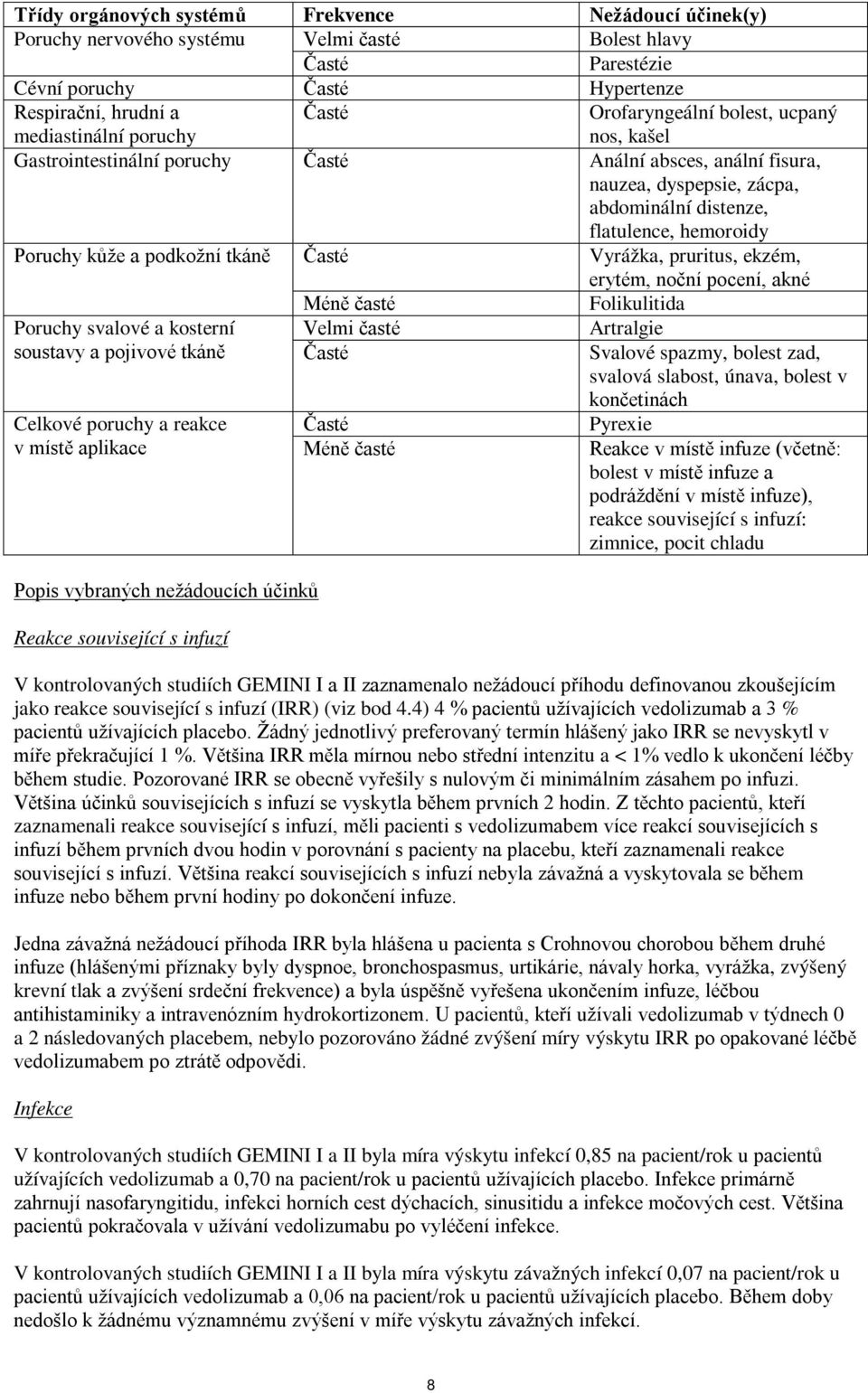 podkožní tkáně Časté Vyrážka, pruritus, ekzém, erytém, noční pocení, akné Poruchy svalové a kosterní soustavy a pojivové tkáně Celkové poruchy a reakce v místě aplikace Popis vybraných nežádoucích