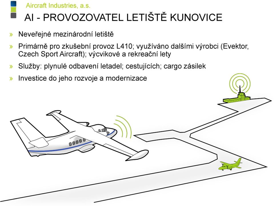 Czech Sport Aircraft); výcvikové a rekreační lety» Služby: plynulé