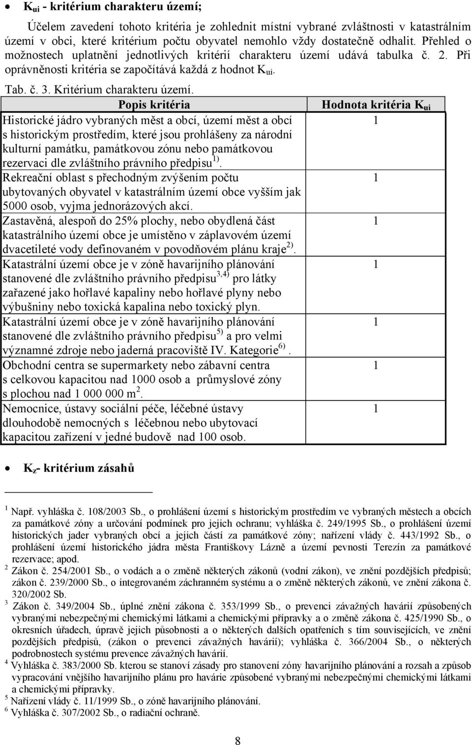 Popis kritéria Hodnota kritéria K ui Historické jádro vybraných měst a obcí, území měst a obcí s historickým prostředím, které jsou prohlášeny za národní kulturní památku, památkovou zónu nebo