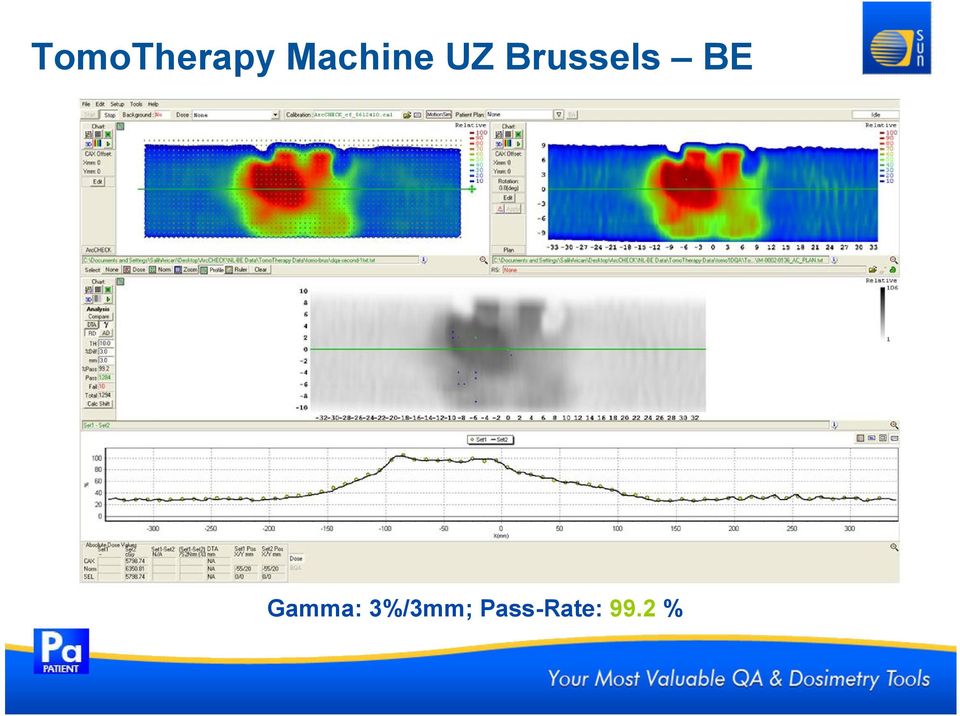 Brussels BE