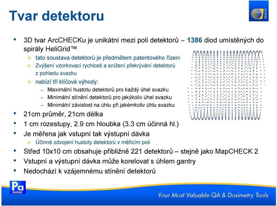 Minimální závislost na úhlu při jakémkoliv úhlu svazku 21cm průměr, 21cm délka 1 cm rozestupy, 2.9 cm hloubka (3.3 cm účinná hl.