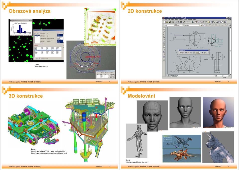 http://www.vukv.cz/v_05- Vyvoj_podvozku.htm http://www.tekla.