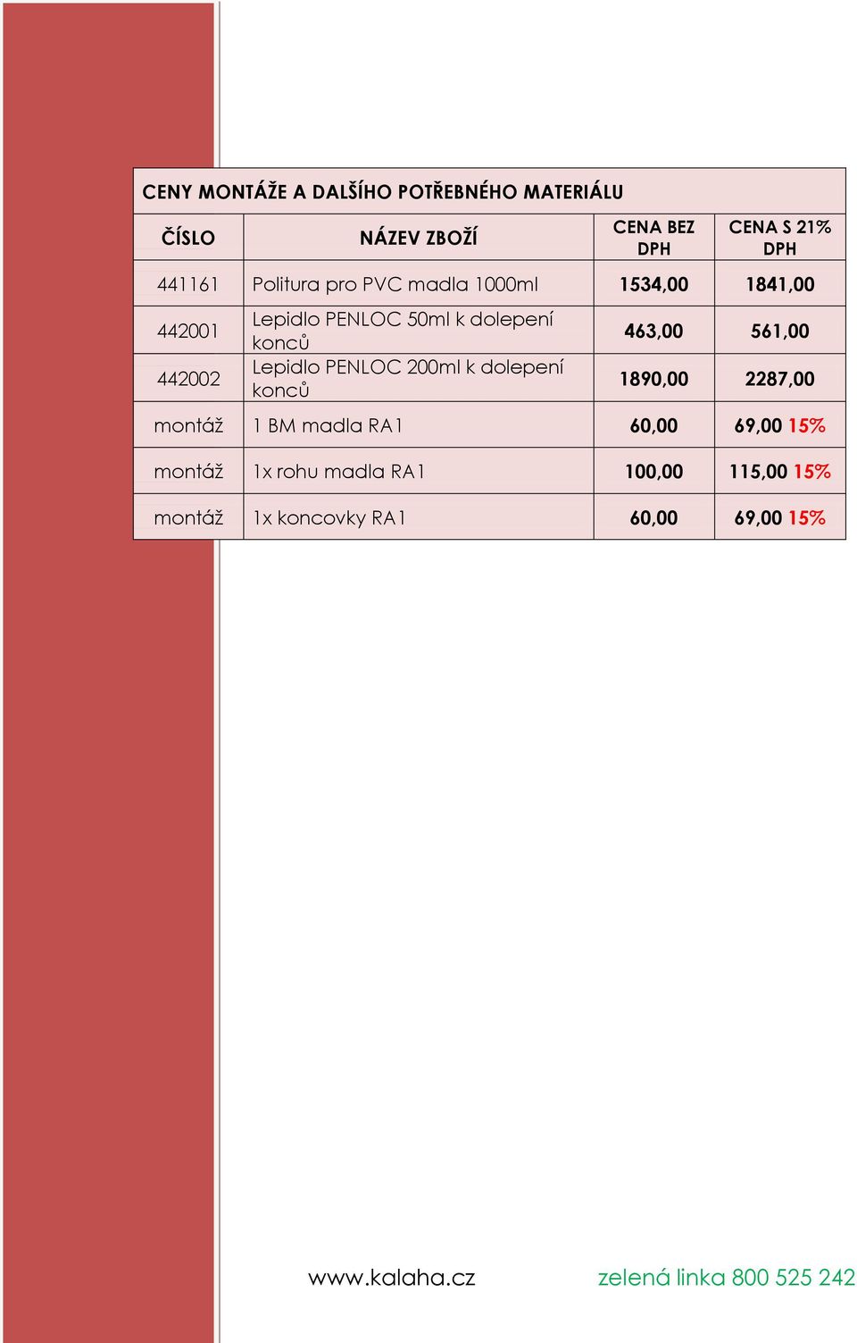 PENLOC 200ml k dolepení konců 463,00 561,00 1890,00 2287,00 montáž 1 BM madla RA1 60,00