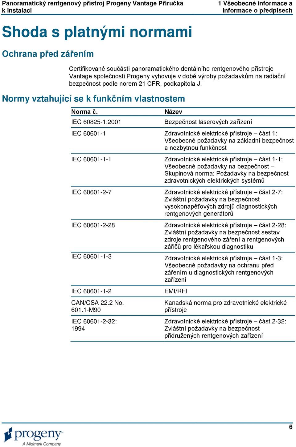 IEC 60825-1:2001 Název Bezpečnost laserových zařízení IEC 60601-1 Zdravotnické elektrické přístroje část 1: Všeobecné požadavky na základní bezpečnost a nezbytnou funkčnost IEC 60601-1-1 Zdravotnické