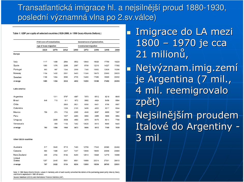 válce) Imigrace do LA mezi 1800 1970 je cca 21 milionů, Nejvýznam.