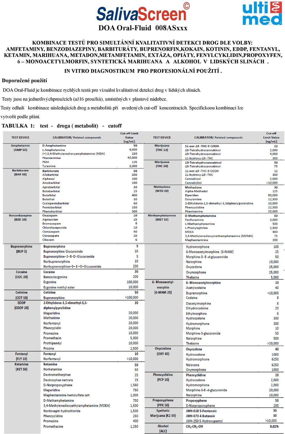 Doporučené použití IN VITRO DIAGNOSTIKUM PRO PROFESIONÁLNÍ POUŽITÍ. DOA Oral-Fluid je kombinace rychlých testů pro vizuální kvalitativní detekci drog v lidských slinách.