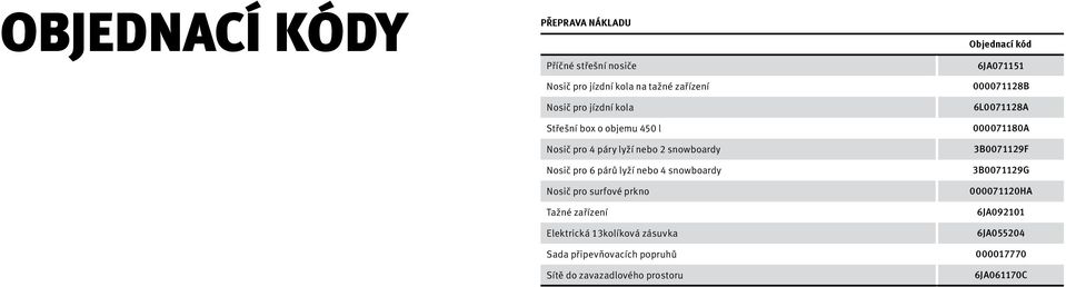 surfové prkno Tažné zařízení Elektrická 13kolíková zásuvka Objednací kód 6JA071151 000071128B 6L0071128A 000071180A