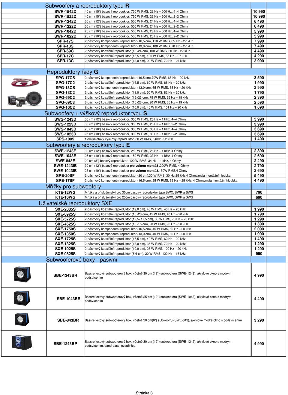 reproduktor, 500 W RMS, 28 Hz 500 Hz, 4+4 Ohmy 5 990 SWR-1022D 25 cm (10") basový reproduktor, 500 W RMS, 28 Hz 500 Hz, 2+2 Ohmy 5 990 SPR-17S 2-pásmový komponentní reproduktor (16,5 cm), 110 W RMS,