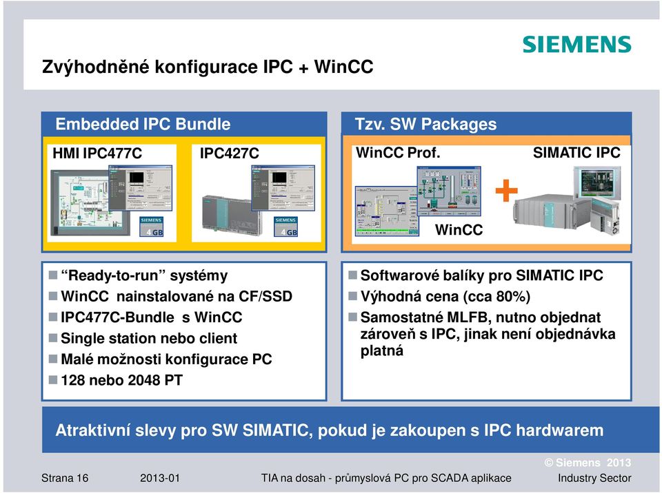 konfigurace PC 128 nebo 2048 PT Softwarové balíky pro SIMATIC IPC Výhodná cena (cca 80%) Samostatné MLFB, nutno objednat zárove s