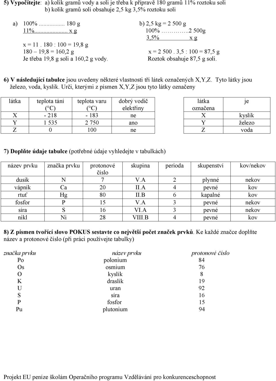 6) V následující tabulce jsou uvedeny některé vlastnosti tří látek označených X,Y,Z. Tyto látky jsou železo, voda, kyslík.