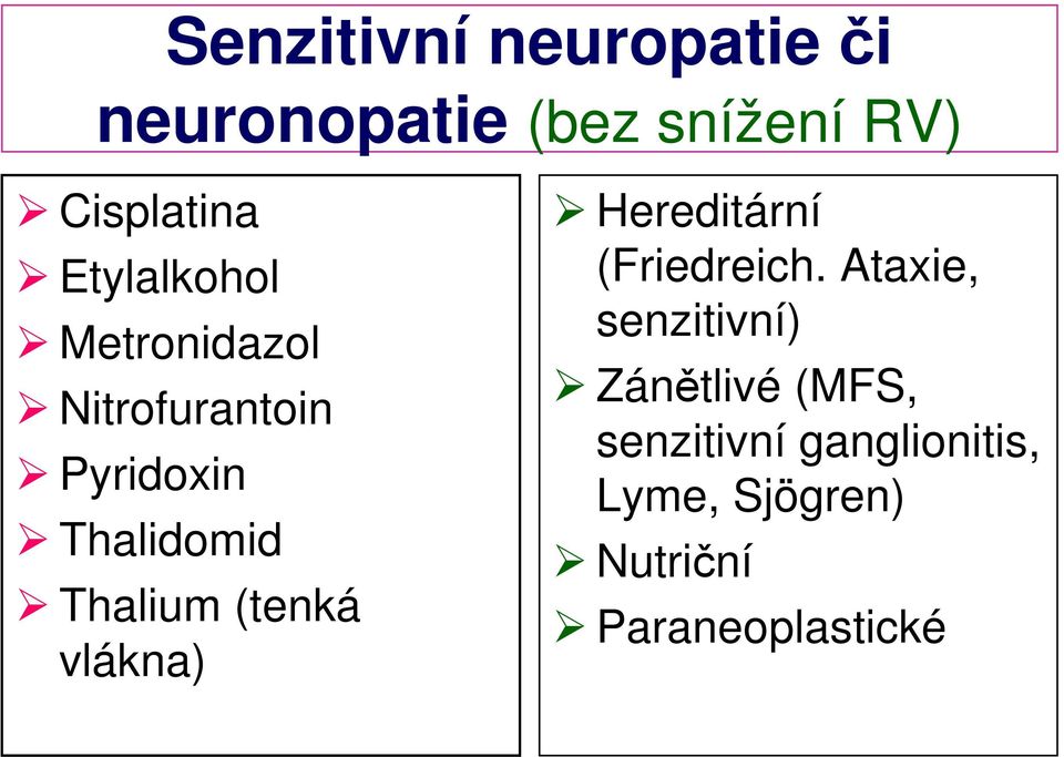 (tenká vlákna) Hereditární (Friedreich.