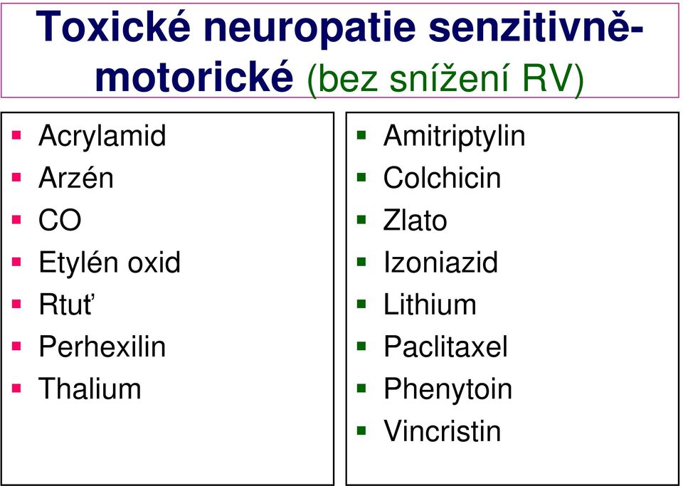 Perhexilin Thalium Amitriptylin Colchicin Zlato