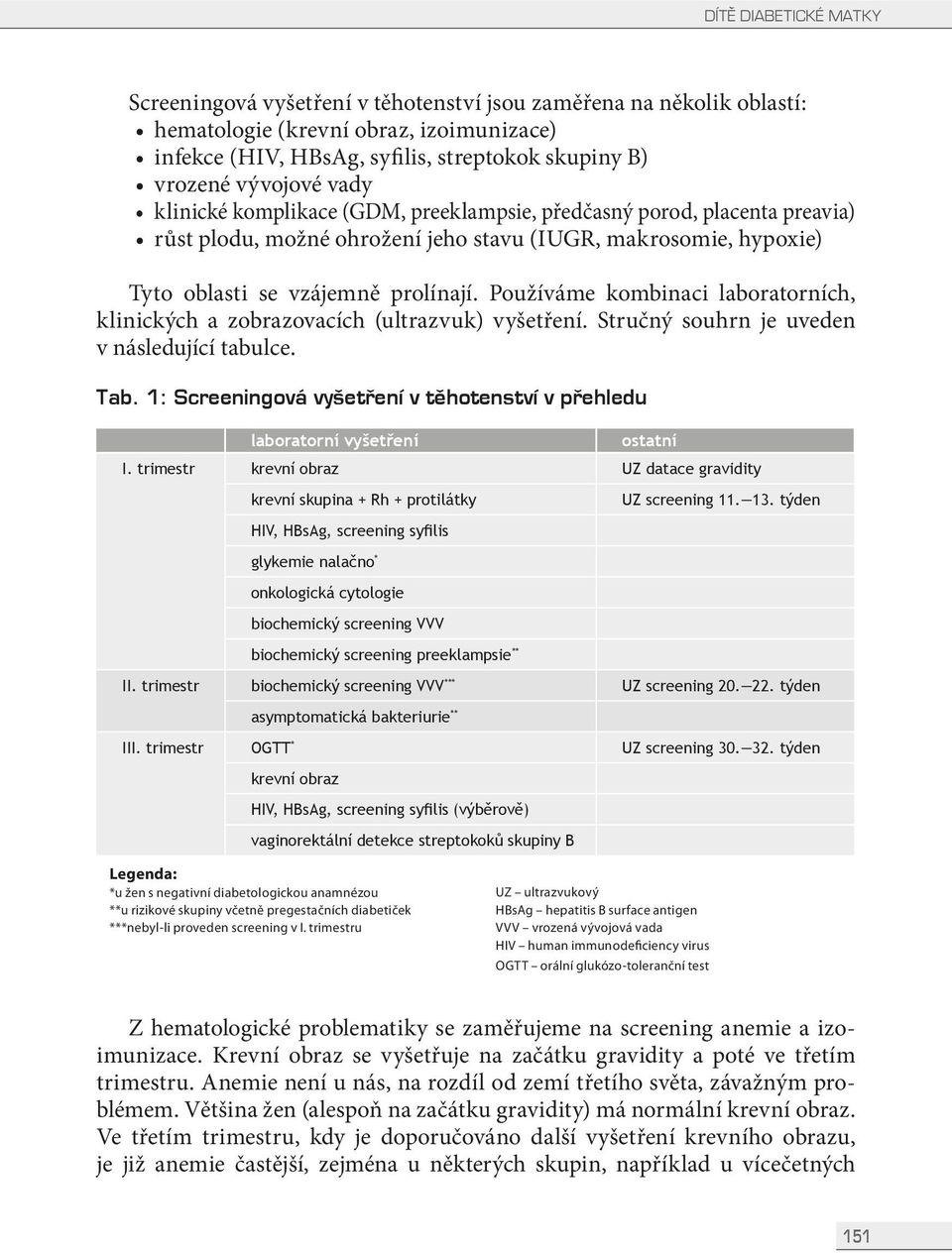 Používáme kombinaci laboratorních, klinických a zobrazovacích (ultrazvuk) vyšetření. Stručný souhrn je uveden v následující tabulce. Tab.