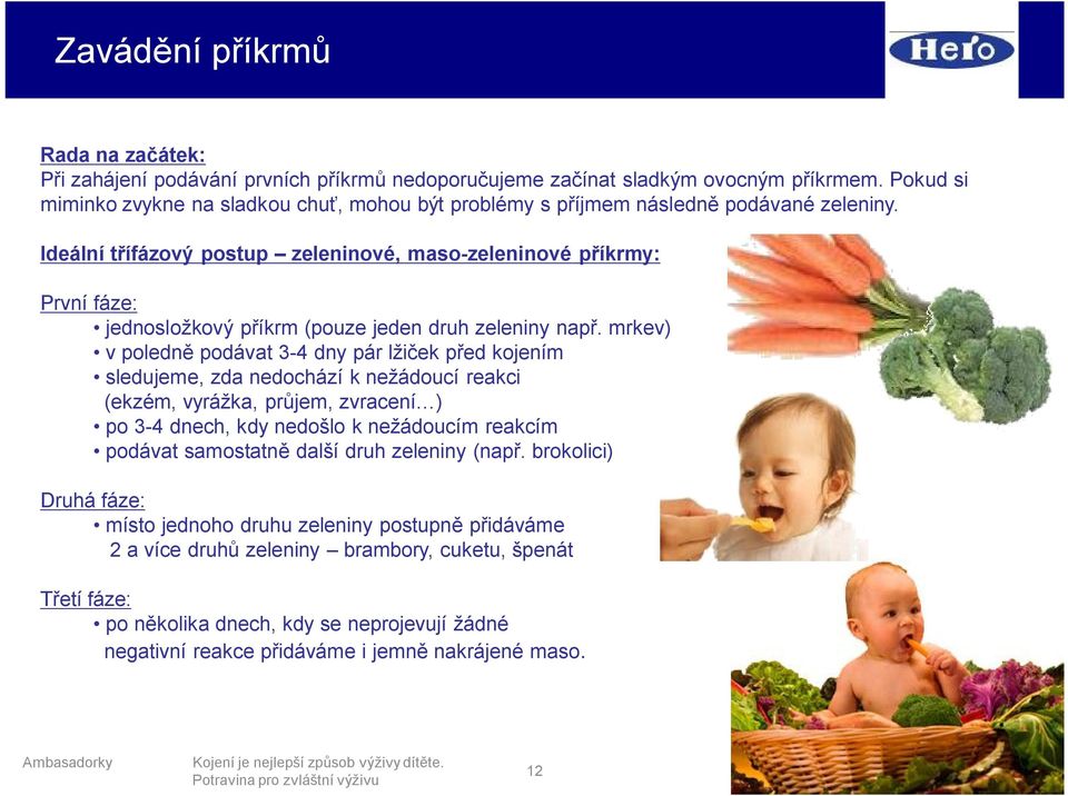 Ideální třífázový postup zeleninové, maso-zeleninové příkrmy: První fáze: jednosložkový příkrm (pouze jeden druh zeleniny např.