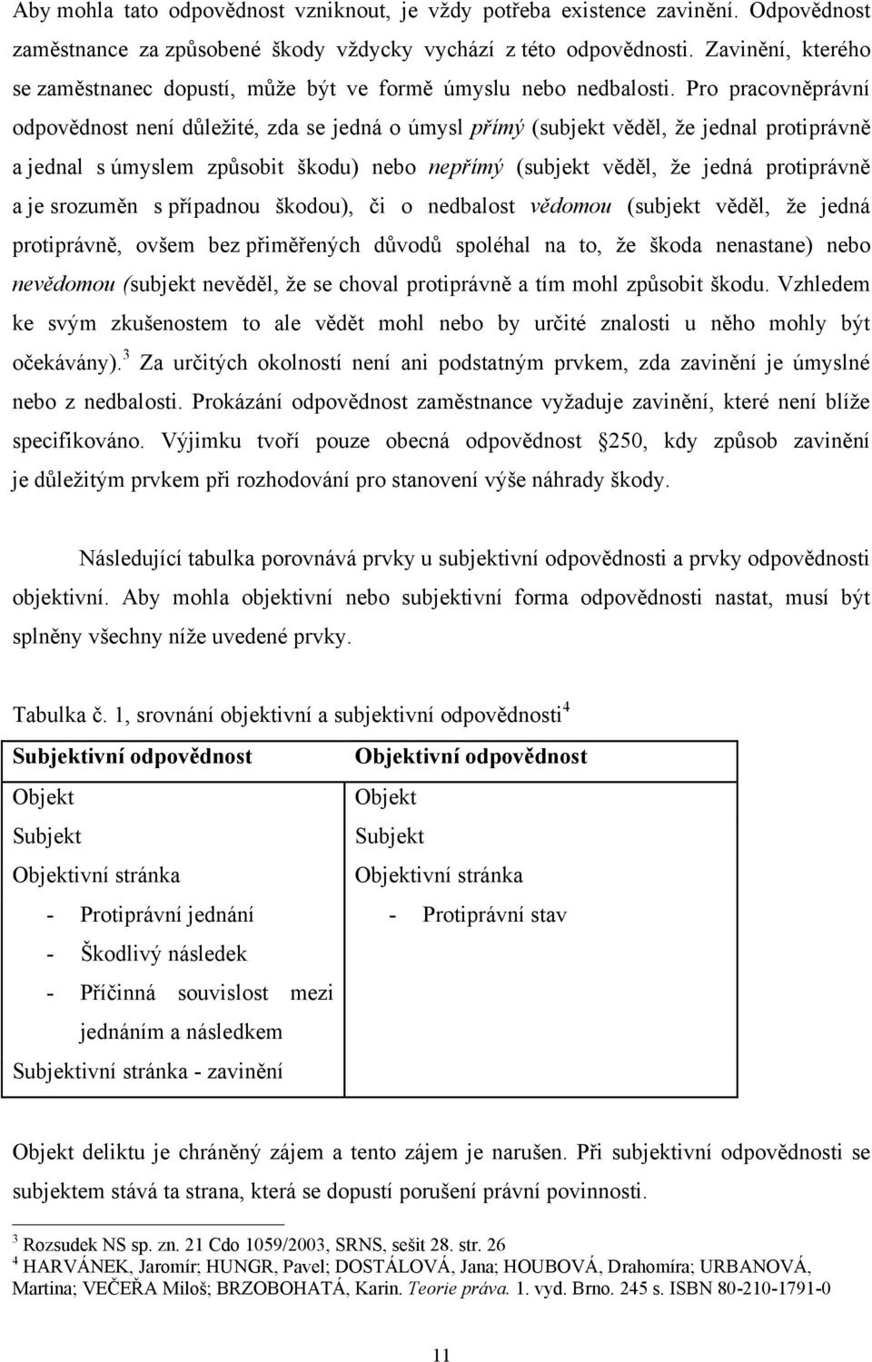 Pro pracovněprávní odpovědnost není důleţité, zda se jedná o úmysl přímý (subjekt věděl, ţe jednal protiprávně a jednal s úmyslem způsobit škodu) nebo nepřímý (subjekt věděl, ţe jedná protiprávně a