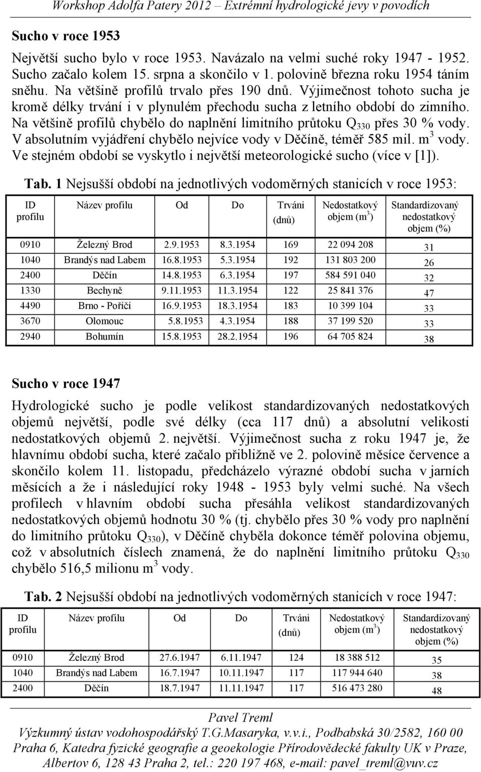 Na většině profilů chybělo do naplnění limitního průtoku Q 330 přes 30 % vody. V absolutním vyjádření chybělo nejvíce vody v Děčíně, téměř 585 mil. m 3 vody.