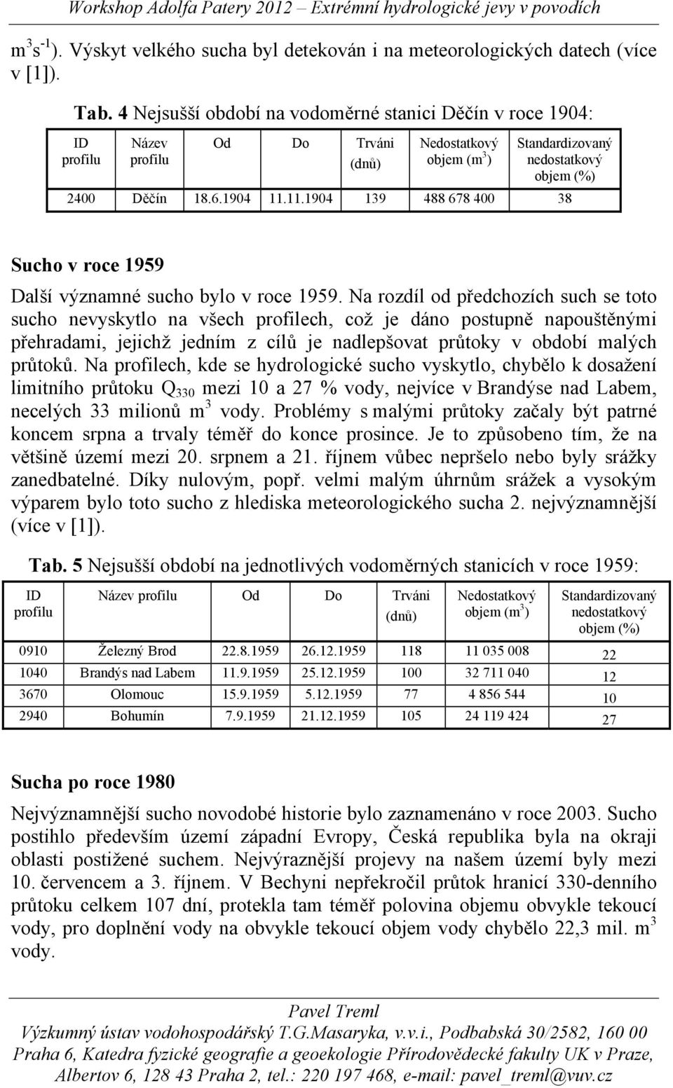 Na rozdíl od předchozích such se toto sucho nevyskytlo na všech profilech, což je dáno postupně napouštěnými přehradami, jejichž jedním z cílů je nadlepšovat průtoky v období malých průtoků.