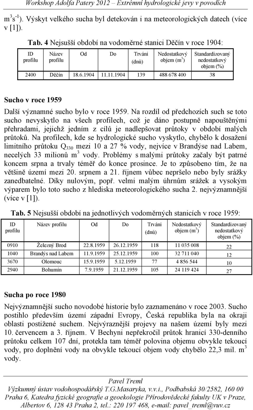 Na rozdíl od předchozích such se toto sucho nevyskytlo na všech profilech, což je dáno postupně napouštěnými přehradami, jejichž jedním z cílů je nadlepšovat průtoky v období malých průtoků.