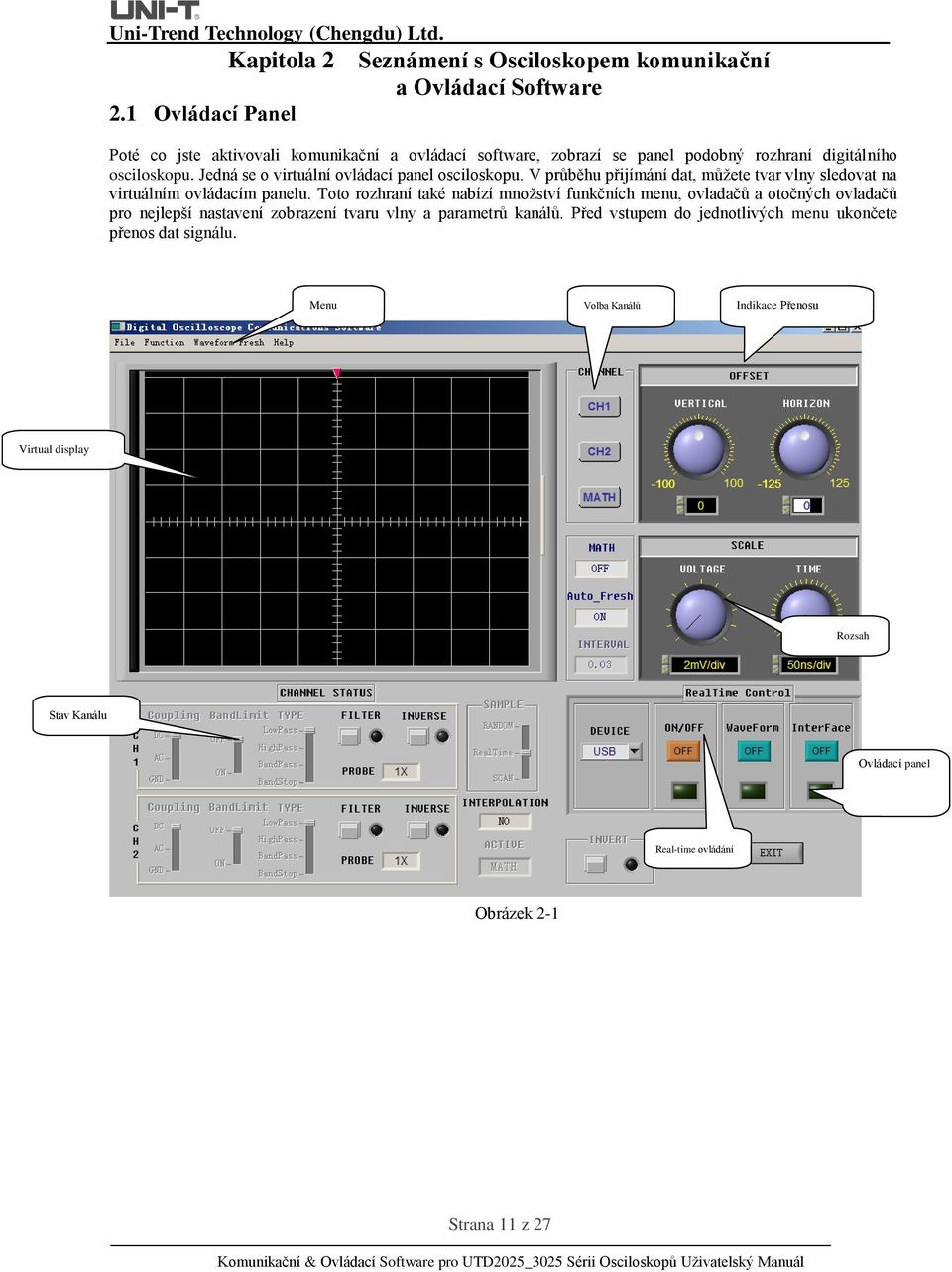 digitálního osciloskopu. Jedná se o virtuální ovládací panel osciloskopu. V průběhu přijímání dat, můžete tvar vlny sledovat na virtuálním ovládacím panelu.